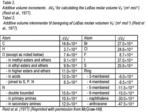 Click on the picture to see the html-version of: ‘‘Table 2‘‘