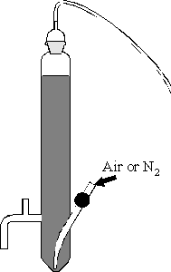 Figure 4-1. Schematic drawing of the glass reactor used for all degradation experiments.