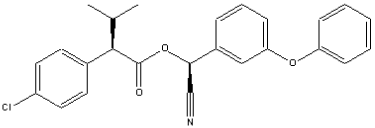Figure: Esfenvalerate (CAS-RN: 66230-04-4)