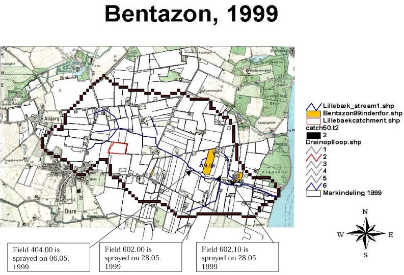 Figure: Bentazon, 1998