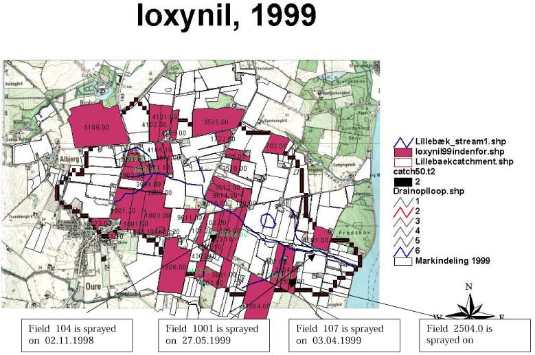 Figure: Loxynil, 1999