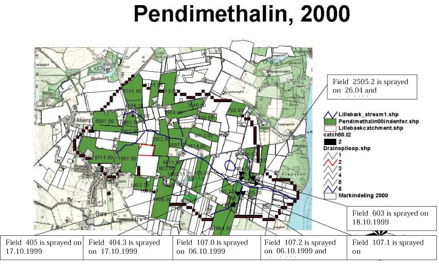 Figure: Pendimethalin, 2000