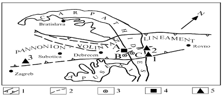 Figure 4.5 Pannonion-Volinian lineament