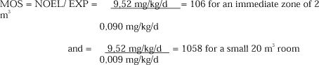 MOS = NOEL/ EXP = 9,52 mg/kg/d/0,090 mg/kg/d = 106 for an immediate zone of 2 m³ and = 9,52 mg/kg/d/0,009 mg/kg/d = 1058 for a small 20 m³ room