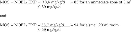 MOS = NOEL/ EXP = 48,6 mg/kg/d/0,59 mg/kg/d = 82 for an immediate zone of 2 m³ and MOS = NOEL/ EXP = 55,7 mg/kg/d/0,59 mg/kg/d = 94 for a small 20 m³ room