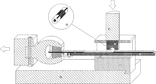 Figure 6.2 Set-up for strip reduction. (A) Strip, (B) Hardened steel rod, (C) Pressing block, (D) Distance sheet, (F) Vertical piston, (G) Horizontal piston with claw, (K) Tools