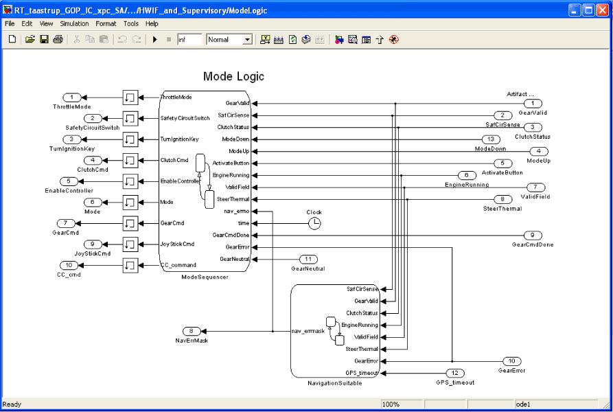 Figure C1 Simulink block showing the supervisory logics for safety. The “NavigationSuitable” block collects the shown inputs and evaluate whether these values are in the acceptable ranges for navigation, while the “ModeSequencer” block contains a state machine.
