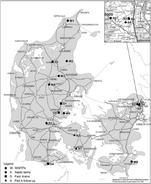Figure 2-1 Location of sampling sites in Part B of the survey of estrogenic activity in the Danish aquatic environment