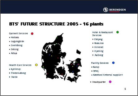 Slide: BTS' Future Structure