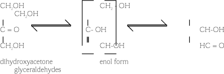 DHA monomer gradually automerised to glyceraldehyde