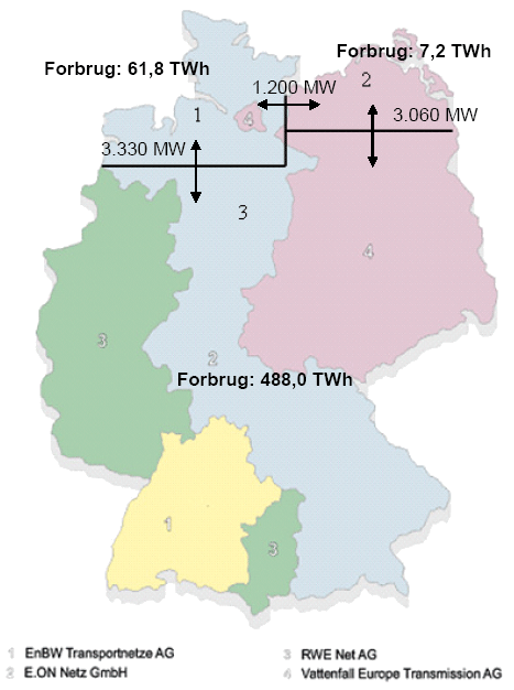 Figure 32: The three transmission areas, which the German grid consists of in the model. 1: Northwest Germany, 2: Northeast Germany, 3: Central Germany.