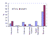 graf (2591 bytes)