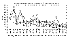 graf (4829 bytes)