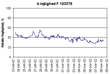 figurb6.4.gif (3835 bytes)