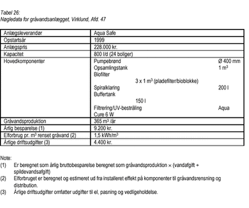 Klik på billedet for at se html-versionen af: ‘‘Tabel 26‘‘