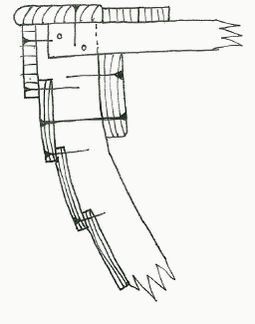 Fig. 7B skitse af klinkbygget