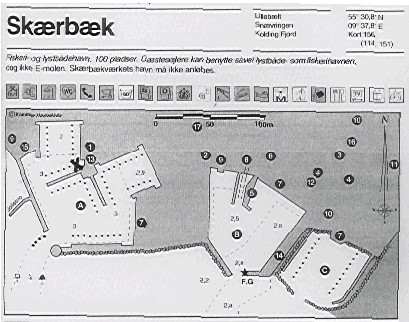 Figur 11. Havnekort, Skærbæk