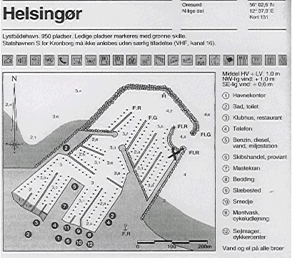 Figur 19. kort over placering af flåde i Helsingør Havn
