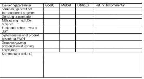 Klik på billedet for at se html-versionen af: ‘‘Tabel 12.2‘‘
