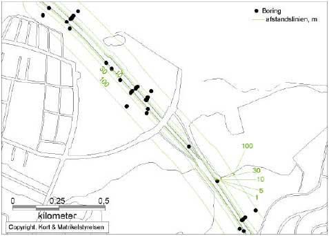 Figur 2.7 Placering af prøvetagningsfelter iht. afstand langs Hareskovvej