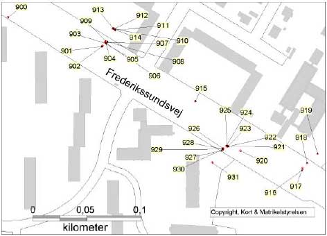 Figur 3.2 Boringsplacering - Frederikssundsvej