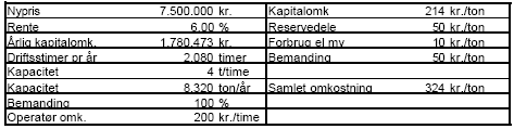 Tabel 18 Økonomi, scenario 1
