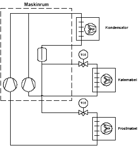 Figur 1: Parallelanlæg med fælles kondensator