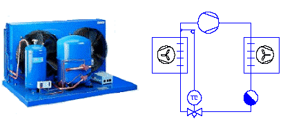 Figur 30: Kondenseringsunit udedel med kompressor og kondensator
