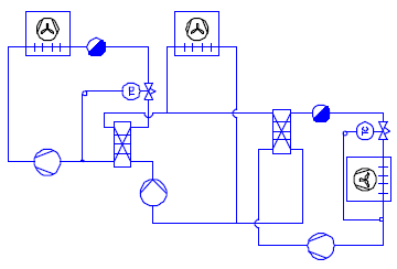 Figur 40: Kaskadesystem med brine, frostkaskade med brinekredsen