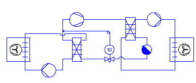 Figur 42: Kølesystem med indirekte kreds på den kolde og den varme side
