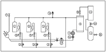 Figur 7.2.2 Parallelkobling af CO<sub>2</sub> frostkompressorer