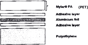 Figur 2. Lamineret alufolie benyttet til ”VaporCover” mundstykke i felttesten. Yderside: DuPont Mylar ® folie (PET), inderside: Polyethylen (PE).