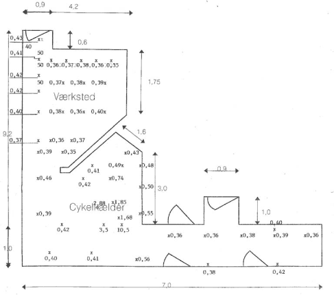 Figur 8. Resultater af målinger med VaporCover og ppbRAE gasdetektor i punkter på betongulv i kælder: Case A.