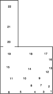 Figur 10. Målepunkter på kældergulv under renseri, case B.
