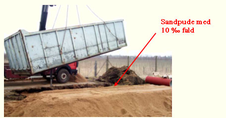 Figur 3.4 Sandpude med 10 ‰ fald for fundament til container under opbygning.