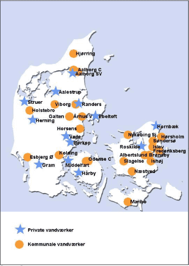 Figur 2 Danmarkskort med angivelse af de udvalgte vandværkers placering. Stjerne (blå) spot markerer de private vandværker og rund (orange) spot markerer de kommunale vandværker.