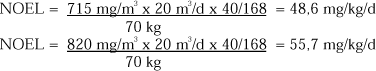 NOEL = (715 mg/m³ x 20 m³/d x 40/168)/70 kg = 48,6 mg/kg/d; NOEL = (820 mg/m³ x 20 m³/d x 40/168)/70 kg = 55,7 mg/kg/d
