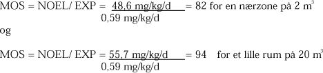 MOS = NOEL/ EXP = 48,6 mg/kg/d/0,59 mg/kg/d = 82 for en nærzone på 2 m³ og MOS = NOEL/ EXP = 55,7 mg/kg/d/0,59 mg/kg/d = 94 for et lille rum på 20 m³