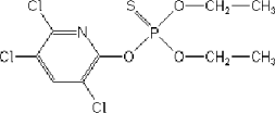 Chlorpyrifos’ strukturformel