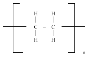 Figur 1. Grundformel for polyethylen