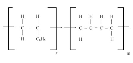 Figur 3. Grundformel for slagfast polystyren (HIPS)