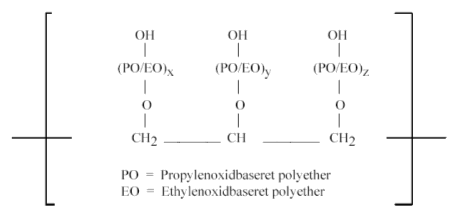 Figur 2. Propylenoxid- og ethylenoxid-baserede polyetherpolyoler