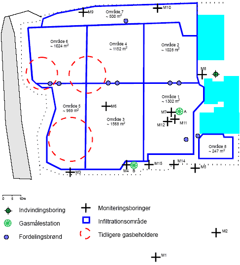 Figur 2.5: Oversigtplan over infiltrationsanlægget på Hjørring Gasværk.