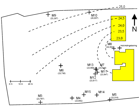 Figur 5.5: Potentialeforhold på Hjørring Gasværk 23. februar 2000 under cyklisk drift af infiltrationen i fase 2.