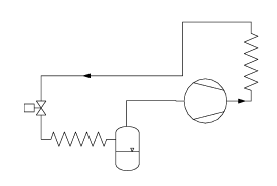 Figur 5.1: Transkritisk anlæg med LT-receiver