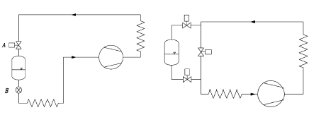 Figur 5.2: Transkritiske anlæg med MT-receiver