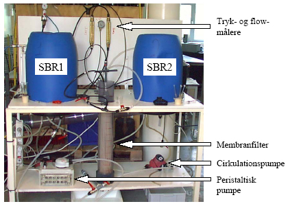 Figur 3.4: Forsøgsopstilling med to parallelt drevne SBR-reaktorer.