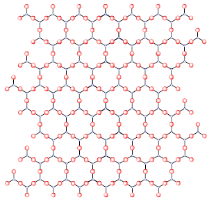 Figur 3.1: Silicium- (små, blå) og ilt-atomerne (store, røde) er perfekt ordnede i krystalgitteret. For den to-dimensionelle illustrationen skyld er silicium atomerne koordineret af tre, og ikke fire, ilt-atomer.