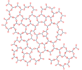 Figur 3.2: Den amorfe glas-struktur har ikke samme grad af orden som karakteriserer det perfekte kvartskrystal (silicium-atomer små/blå, ilt-atomer store/røde).