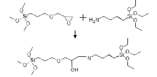 Figur 3.3: Illustration af krydsbinding mellem 3-glycidoxypropyltrimethoxysilan (en epoxyfunktionel silan, traditionelt kaldet Glymo) og 3-aminopropyltriethoxysilan (en aminofunktionel silan, traditionelt kaldet Ameo).